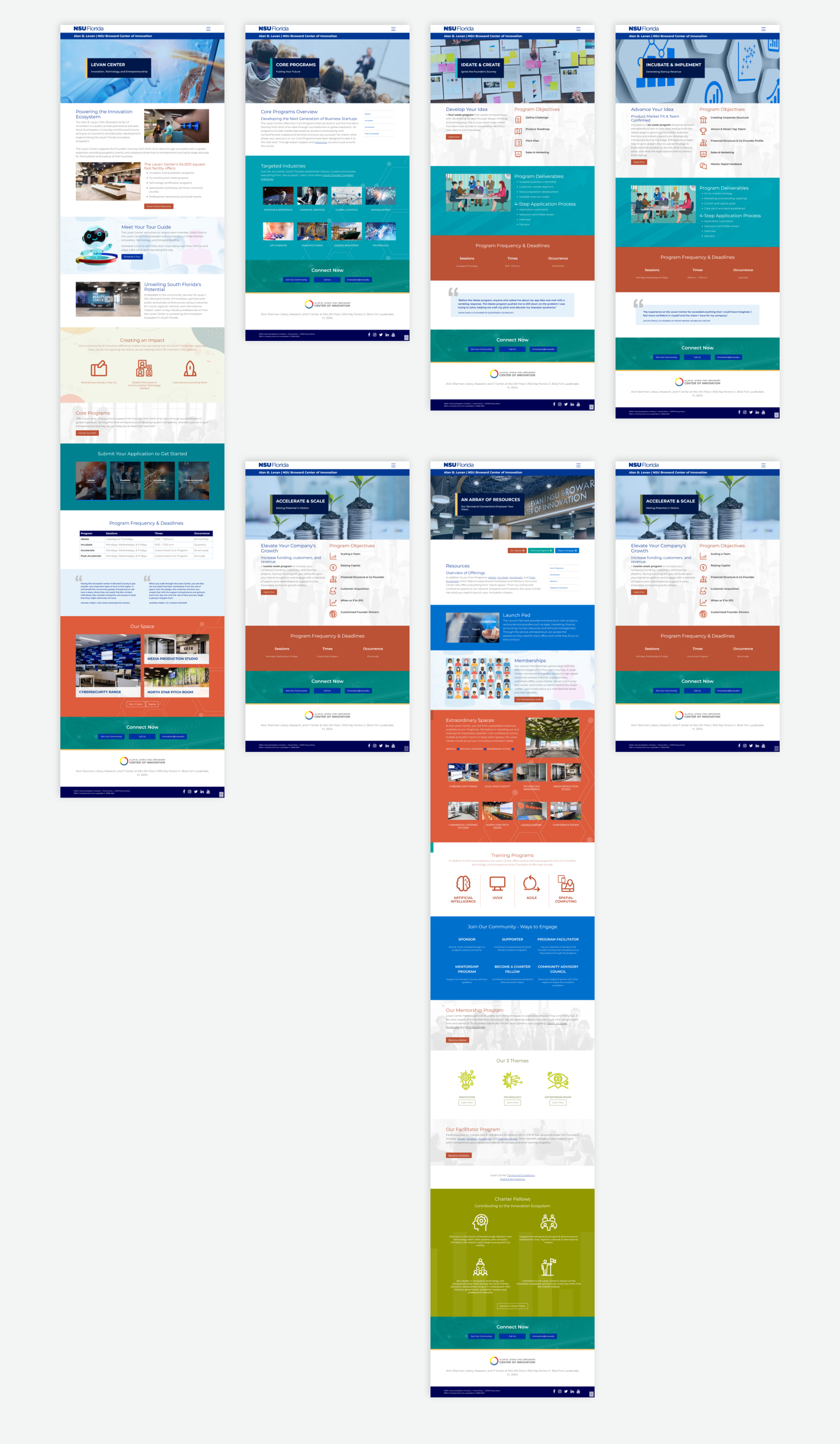 Final templates