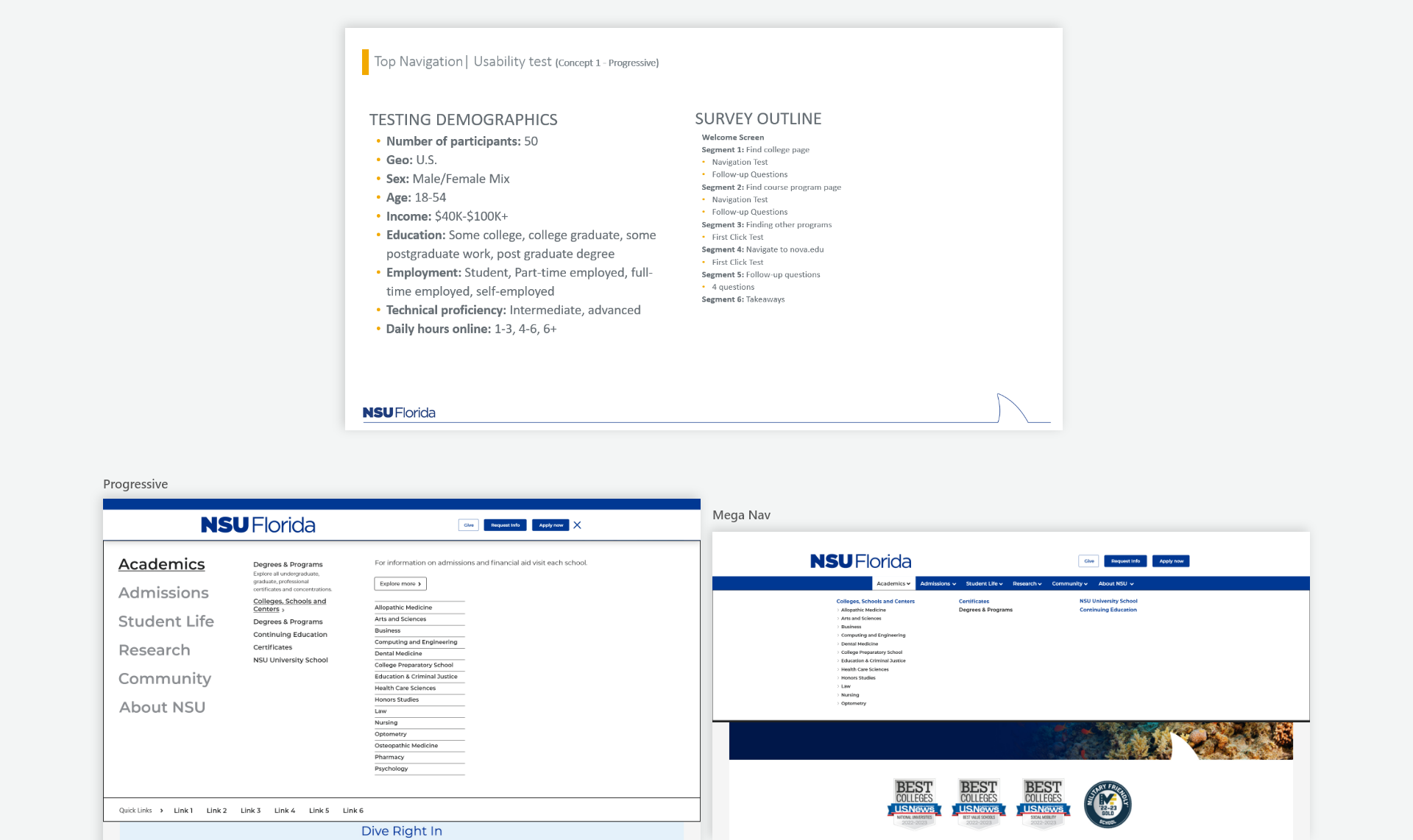 Nav test setup